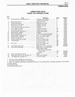 1966 GMC 4000-6500 Shop Manual 0009.jpg